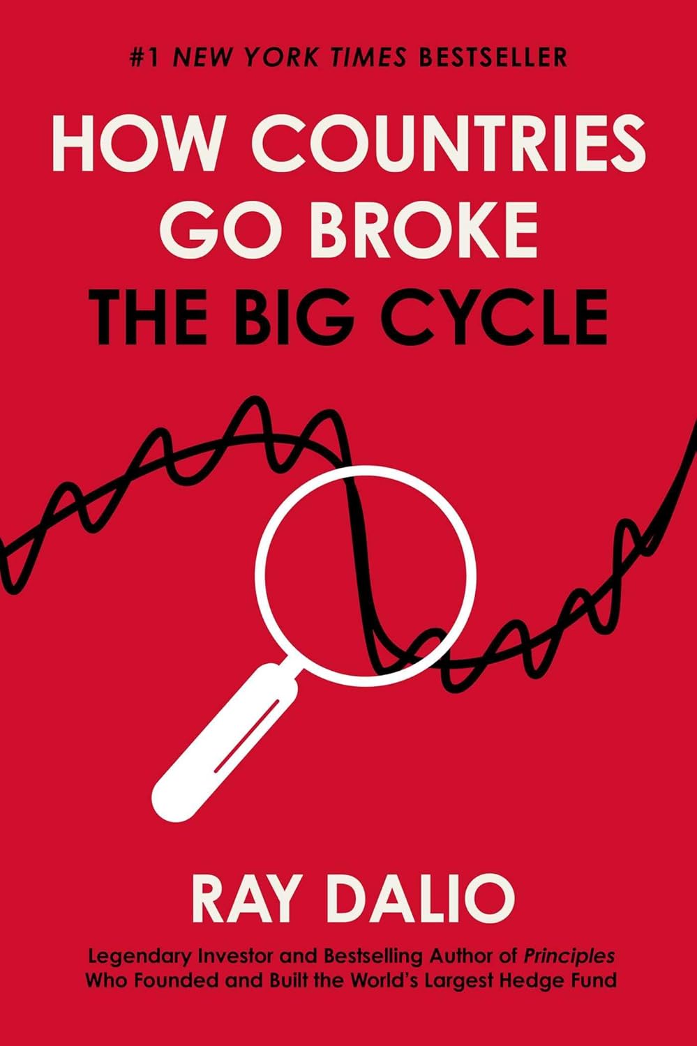 How Countries Go Broke by Ray Dalio
