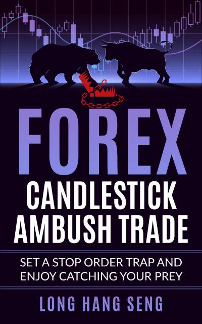 Forex Candlestick Ambush Trade by Long Hang Seng