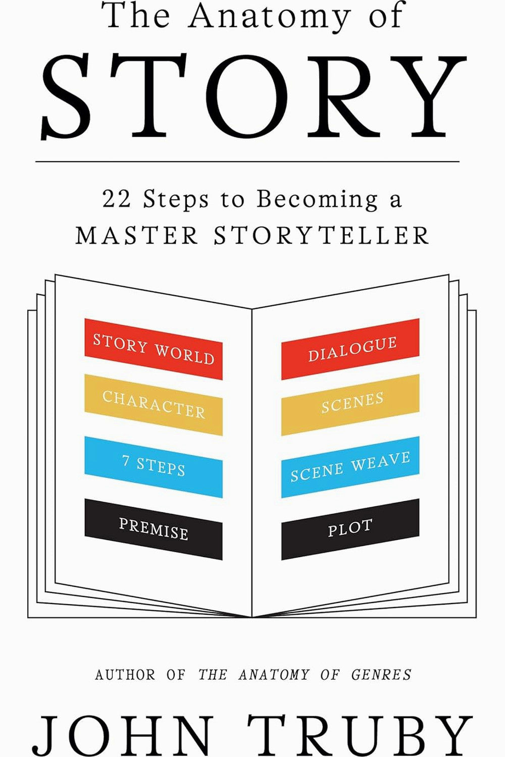 The Anatomy of Story: 22 Steps to Becoming a Master Storyteller by John Truby