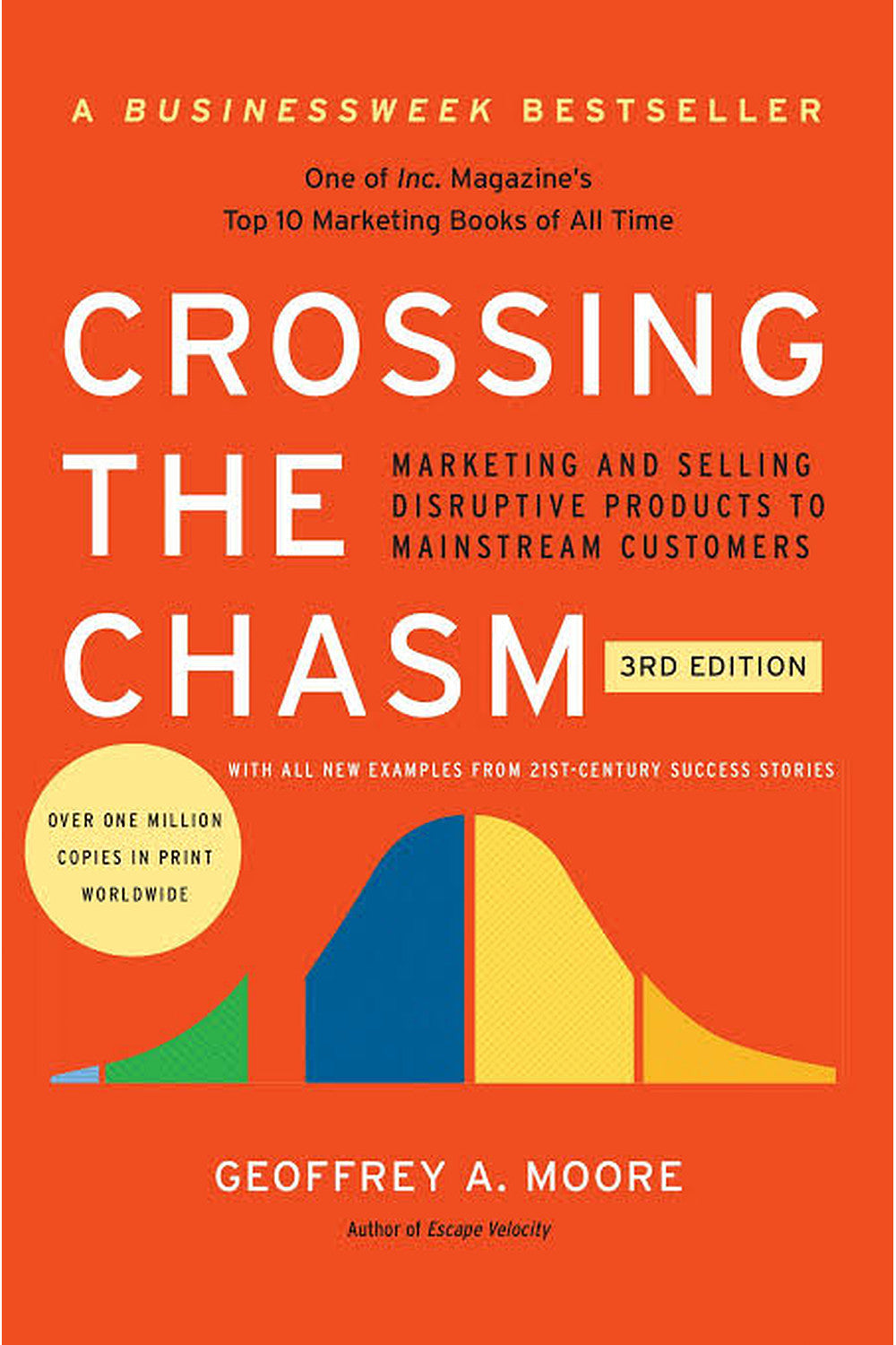 Crossing the Chasm by Geoffrey Moore