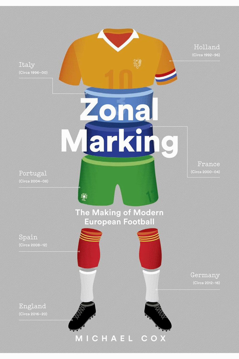 Zonal Marking: The Making of Modern European Football by Michael Cox
