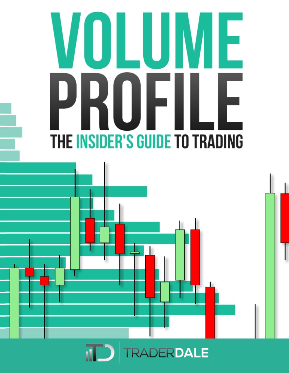 Volume Profile by Trader Dale