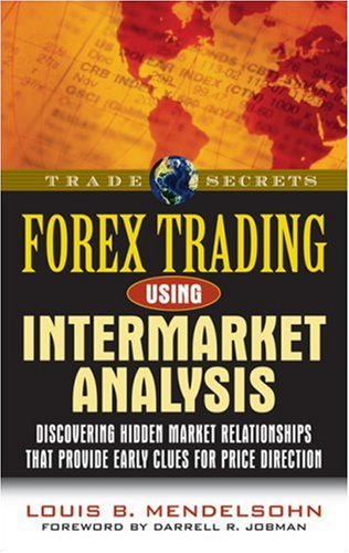 Forex Trading Using Intermarket Analysis by Louis B. Mendelsohn